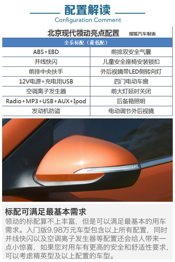 本港台直播:【j2开奖】1.4T只为赚吆喝 北京现代领动配置怎么选