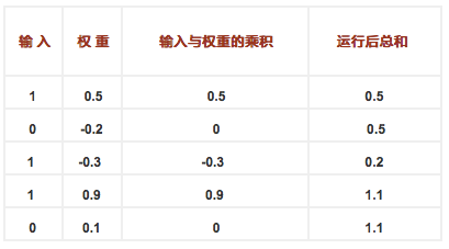 开奖直播现场:【j2开奖】游戏编程中的人工智能技术