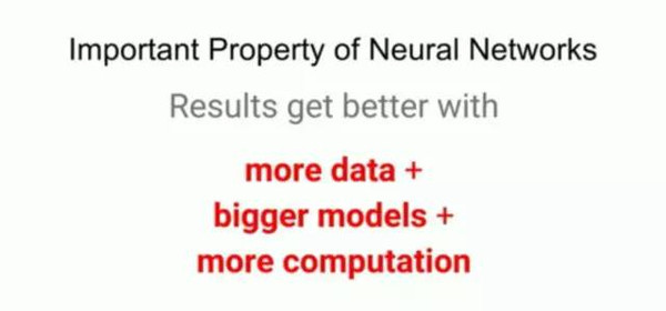 j2开奖直播:【j2开奖】Google的深度学习强在哪？谷歌首席科学家说了这些奇妙特性