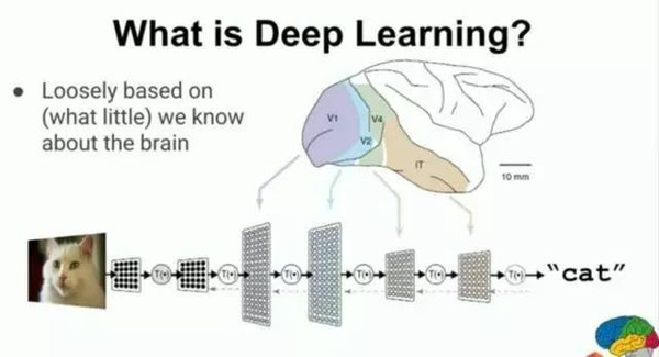j2开奖直播:【j2开奖】Google的深度学习强在哪？谷歌首席科学家说了这些奇妙特性