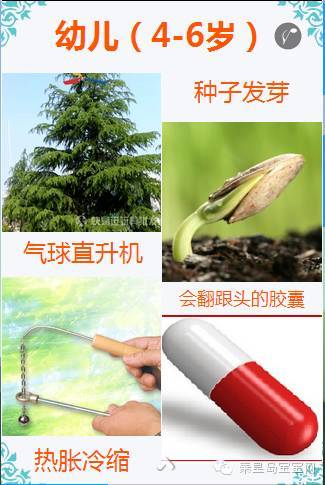 开奖直播现场:【j2开奖】【超级福利】最后一周报名！小牛顿科学馆10元学科学一个月！