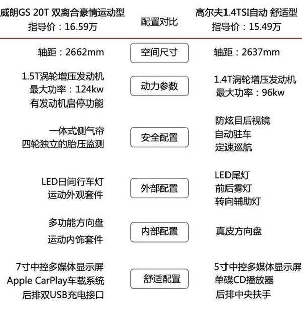 开奖直播现场:【j2开奖】新老“欧洲年度车”对比+推荐