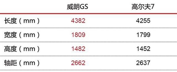 开奖直播现场:【j2开奖】新老“欧洲年度车”对比+推荐