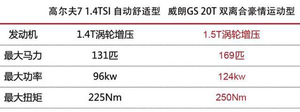 开奖直播现场:【j2开奖】新老“欧洲年度车”对比+推荐