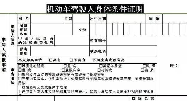 开奖直播现场:【j2开奖】4月1号开始实施的驾照新规到底有啥变化？