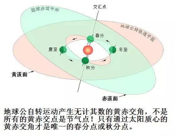 j2开奖直播:【j2开奖】每周日必来?|?新一周吉凶如何？