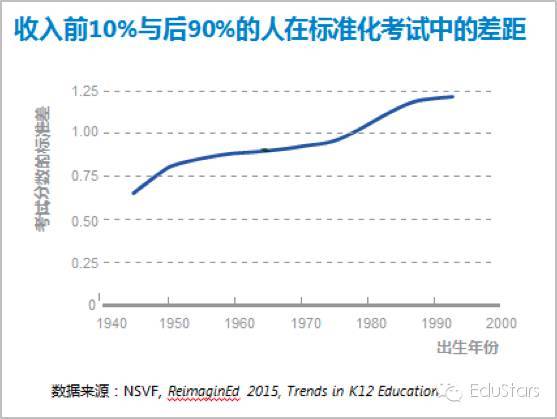 本港台直播:【j2开奖】美国教育培训市场：你需要知道的真相和格局