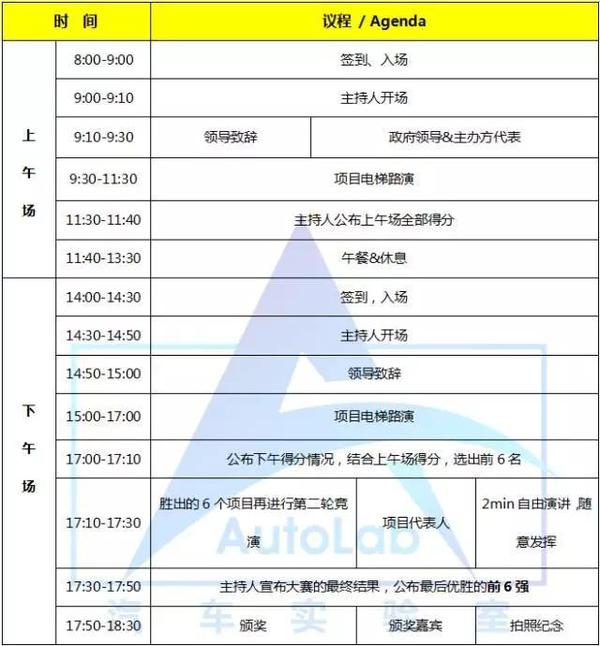 开奖直播现场:【j2开奖】2016第二届中国汽车投资创业大赛开始招募