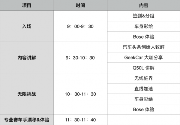 本港台直播:【j2开奖】GeekCar 线下试驾活动粉丝招募啦！