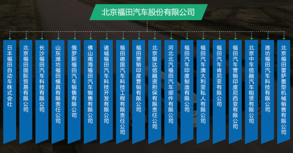 j2开奖直播:【j2开奖】起底宝沃汽车：是变魔术还是易容术？