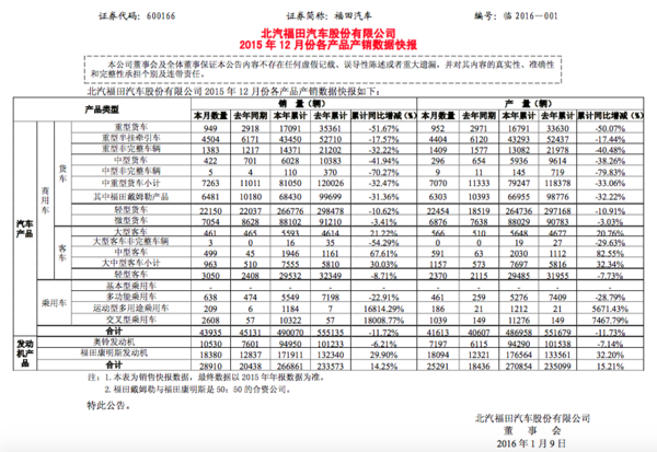 j2开奖直播:【j2开奖】起底宝沃汽车：是变魔术还是易容术？