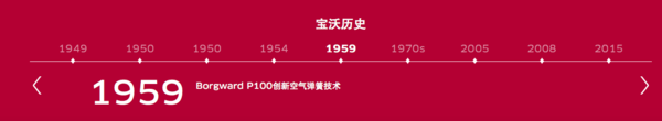 j2开奖直播:【j2开奖】起底宝沃汽车：是变魔术还是易容术？