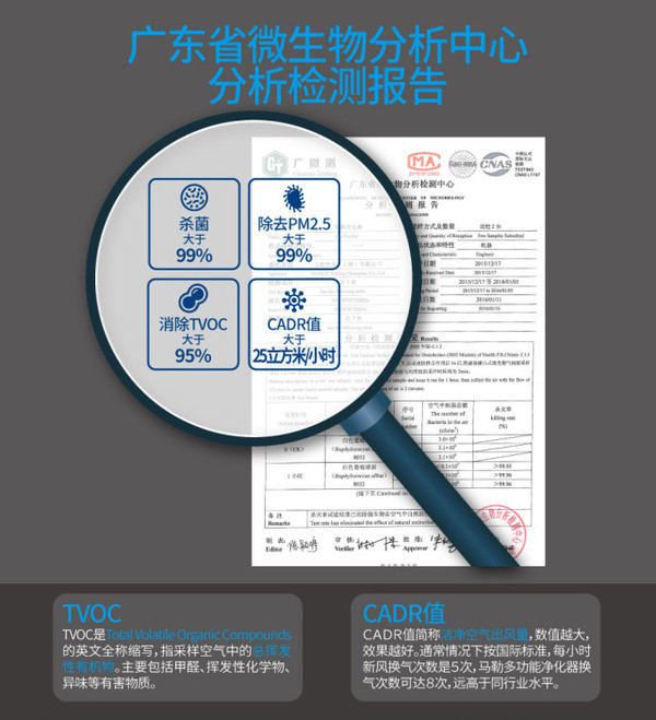 本港台直播:【j2开奖】《空气净化器》国家标准已实施，你需要什么样的车内空气净化器？