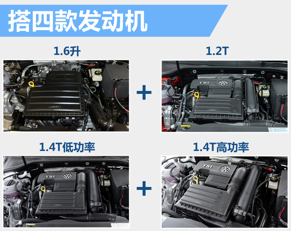 j2开奖直播:【j2开奖】高尔夫MPV版将于4月18日上市 搭1.2T引擎