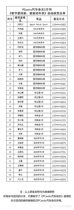 开奖直播现场:【j2开奖】福利丨2