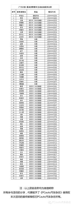 开奖直播现场:【j2开奖】福利丨2