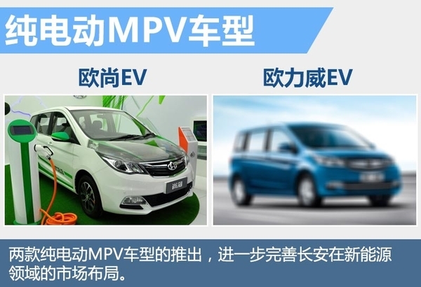 本港台直播:【j2开奖】电动车你还在选轿车？看MPV纯电动车的新选择