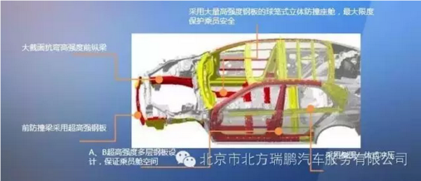 本港台直播:【j2开奖】比亚迪秦EV和E5今晚在京上市，驹粉提问征集中