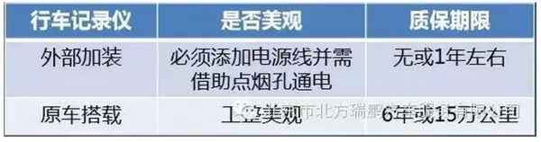 本港台直播:【j2开奖】比亚迪秦EV和E5今晚在京上市，驹粉提问征集中