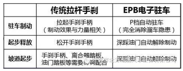 本港台直播:【j2开奖】比亚迪秦EV和E5今晚在京上市，驹粉提问征集中