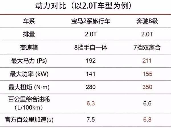 j2开奖直播:【j2开奖】2＞B，这是一道难解的题！不信你试试