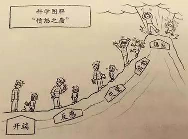 j2开奖直播:【j2开奖】【漫画】孩子越哄越哭闹的原因