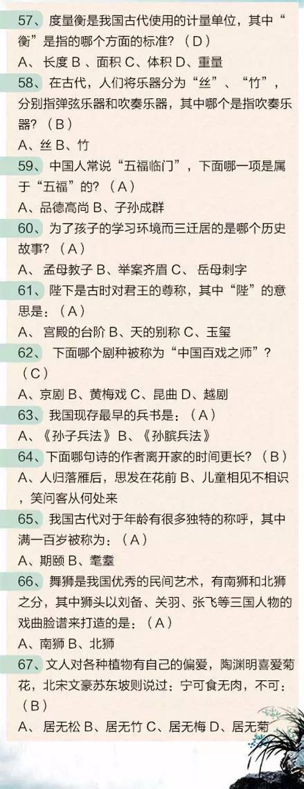 开奖直播现场:【j2开奖】【智慧库】最新发布的中国文化知识100题，看看你能得几分？