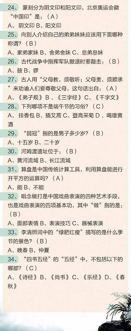 开奖直播现场:【j2开奖】【智慧库】最新发布的中国文化知识100题，看看你能得几分？