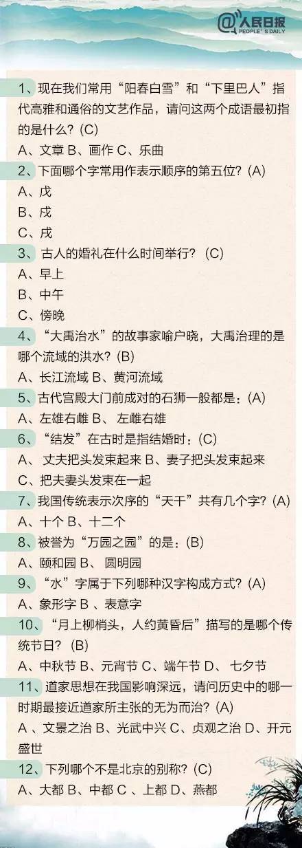 开奖直播现场:【j2开奖】【智慧库】最新发布的中国文化知识100题，看看你能得几分？