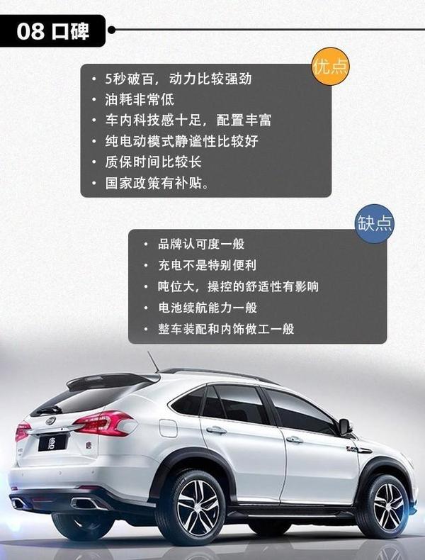 本港台直播:【j2开奖】这台国产SUV，加速快过跑车，油耗低过日系