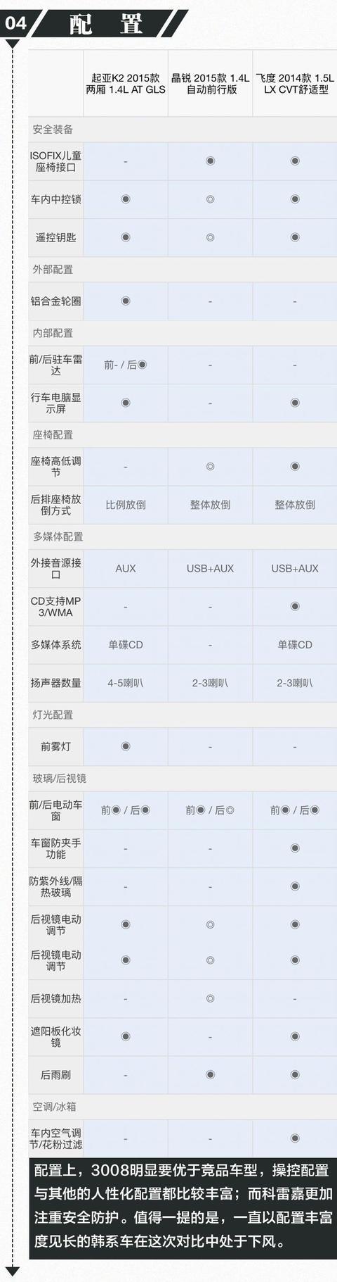 开奖直播现场:【j2开奖】8万买自动挡合资车，哪款更靠谱？