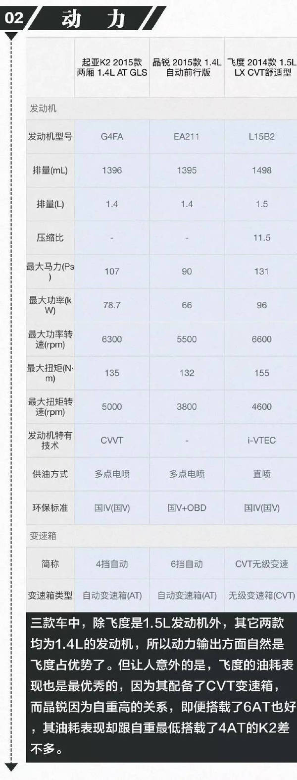 开奖直播现场:【j2开奖】8万买自动挡合资车，哪款更靠谱？