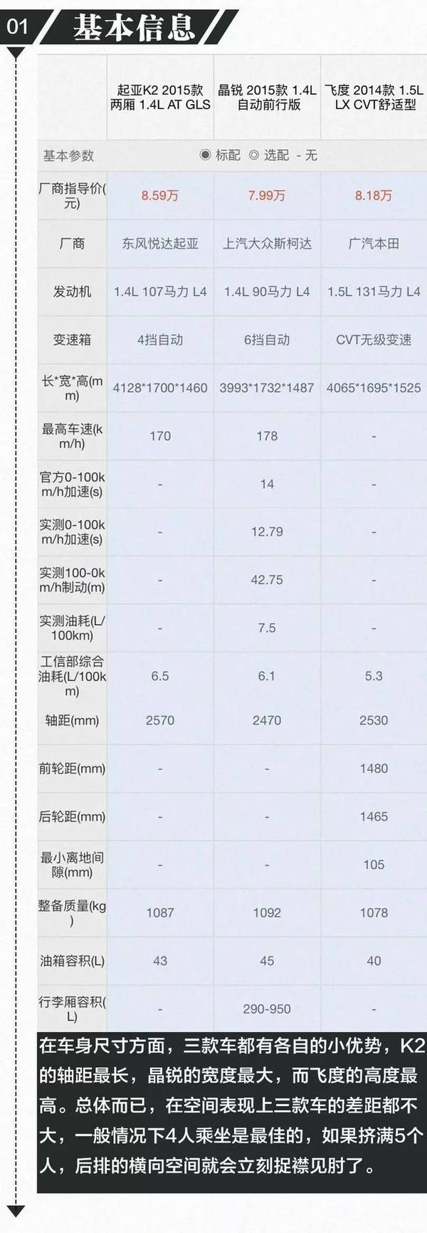 开奖直播现场:【j2开奖】8万买自动挡合资车，哪款更靠谱？