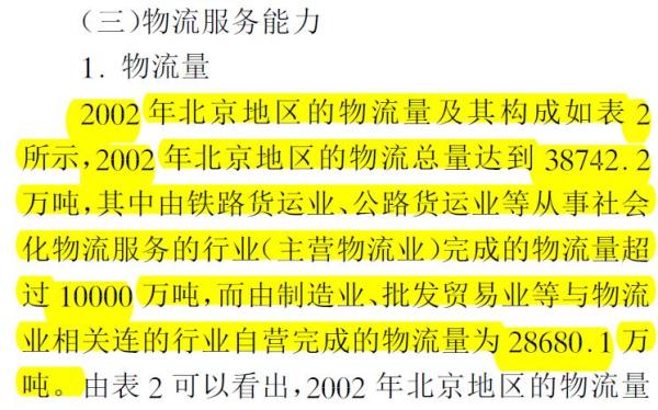 林自葵论文关于2002年北京地区物流量内容