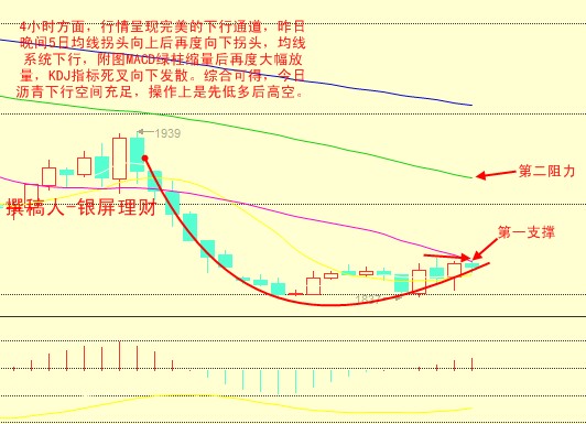 沥青操作建议沥青操作建议以有色沥青点位为准其开奖直播平台注意换算