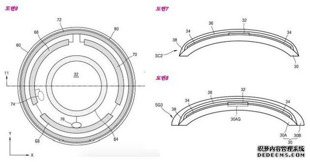 眨眼就能拍照！三星获智能隐形眼镜专利 