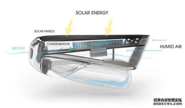 一个可以将空气转换成饮用水的水瓶 