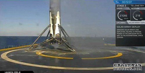 SpaceX：马斯克的使命