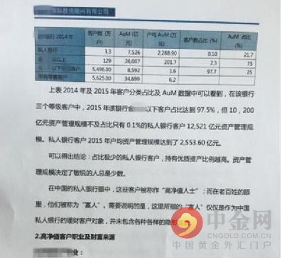 一份“内部文件”引起了金融圈、地产圈和屌丝圈的关注