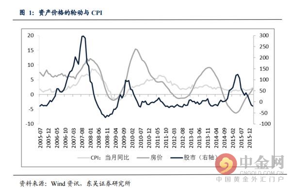 东吴证券首席证券分析师丁文韬就在近日的报告中对这一问题作出解析，认为