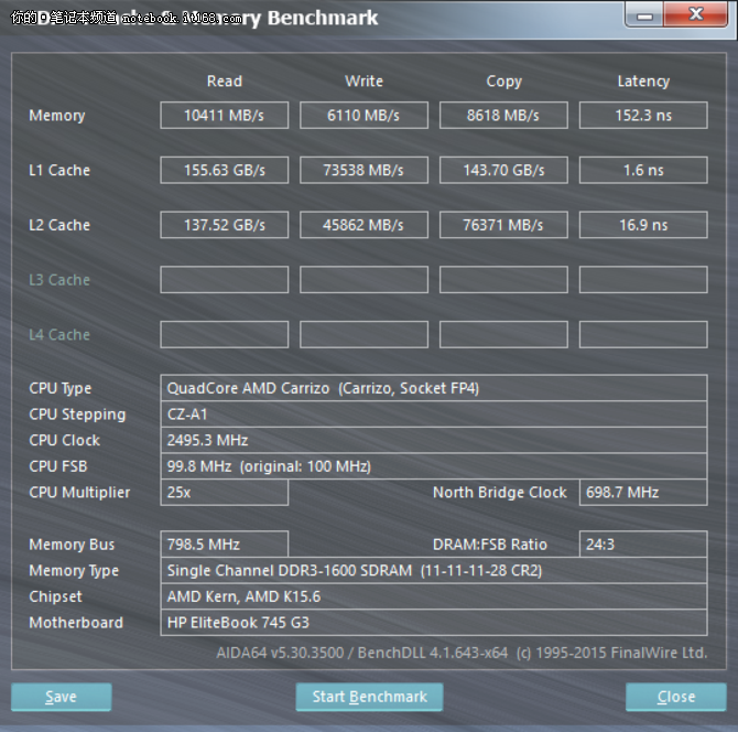 细节决定成败 惠普EliteBook745 G3评测