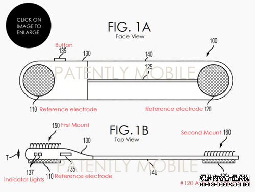 谷歌最新专利“穿戴式心电图设备