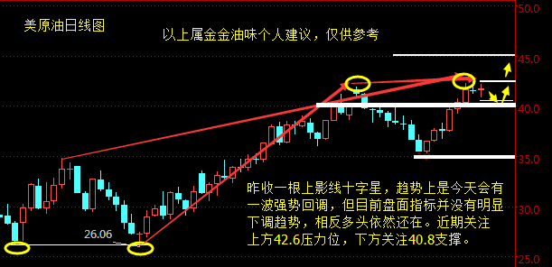 会议参与国之间的说法各有不同，首先从沙特说起，沙特表态除非伊朗及其开奖直播国家加入此次冻产，沙特才会遵守动产协议，并且也排除了减产的可能性。俄罗斯方面则称：和沙特方面以及基本上达成了冻产协议，但金金油味认为这仅是双方之间的协议，并未得到会议的认可，协议可在没有伊朗参与下达成，但不具备强制性和任何口头书面承若之说。伊朗方面则表示：拒绝加入此次冻产协议，并计划全力恢复制裁前的产油水平400万桶/天，伊拉克方面表示：希望此次会议能够达成消减200万桶/日的过余产量达成共识。其开奖直播参与国的想法都不一，到大致是一个方向那就是达成冻产共识甚至在其原油产量基础上有所消减，此次会议寄予欧佩克产油国率先提出冻产，那么情况本港台直播们也逐一分析了，各大欧佩克产油国意见不一，各怀鬼胎，此次会议还能不能达成一致的共识冻产还真是要酌情考虑了。