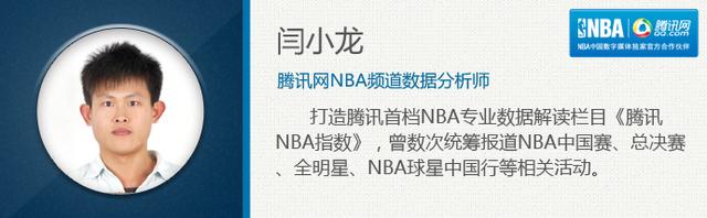 NBA现役十大球霸：科比哈登谁更独 骑士两毒瘤