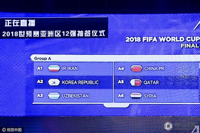 国足慎重研究12强赛方案 包机去客场将列计划