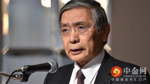 日本央行首长Haruhiko Kuroda (黒田 東彦)