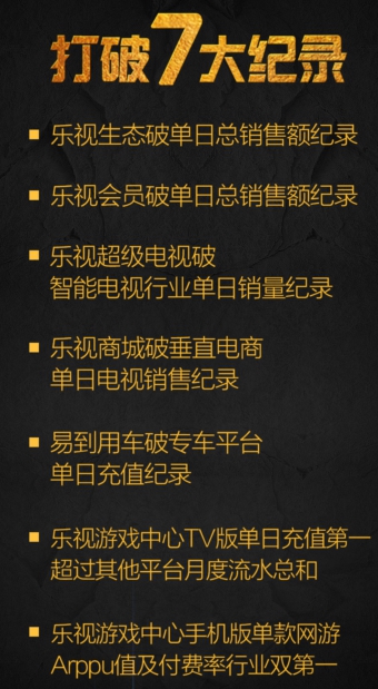 乐视CEO贾跃亭表示，“感恩乐迷，本港台直播们一起创造了全新的历史，让414成为全球首个内容生态电商节。这是时代的拐点——互联网内容由免费进入付费，硬件价值衰减，产业价值链正在重构，用户的生态消费观逐渐形成，传统互联网时代迈向ET时代，共享生态世界，让每个人拥有自己的生态理想国。”