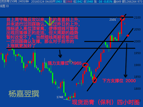 杨嘉翌：4.16周评多哈成原油沥青风向标，周一开盘预测分析