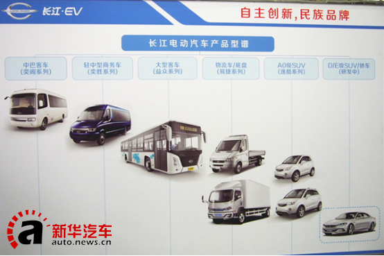 长江汽车启动“长江EV”新品牌形象