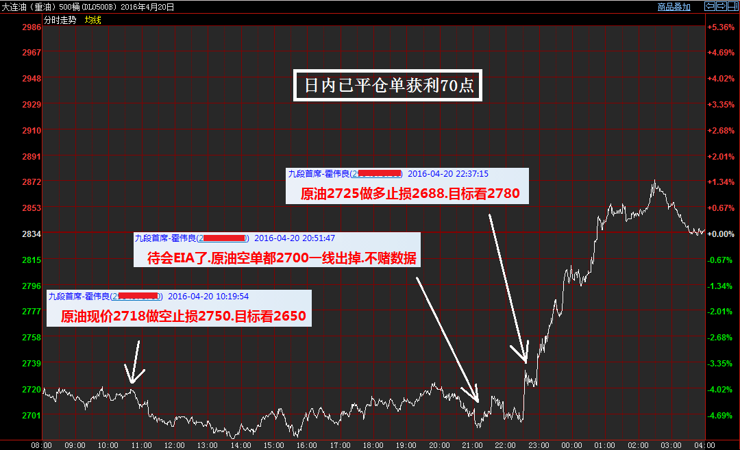 不要跟九段说什么提前布局.那不是瞎猜是什么？如果对客户负责.请把风控做好.